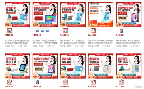 优学天下带着学习机冲刺上市,智能教育硬件有多烧钱